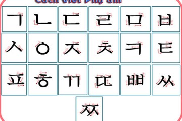 5 điều cần lưu ý trước khi học tiếng Hàn