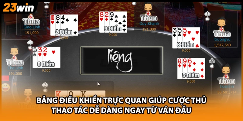 Bảng điều khiển trực quan giúp cược thủ thao tác dễ dàng ngay từ ván đầu